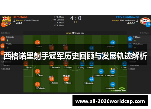 西格诺里射手冠军历史回顾与发展轨迹解析