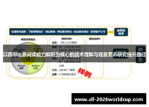 以西甲比赛阅读能力解析为核心的战术理解与观赛素养研究提升路径