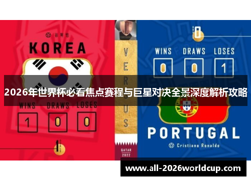 2026年世界杯必看焦点赛程与巨星对决全景深度解析攻略 2026年世界杯必看焦点赛程与巨星对决全景深度解析攻略