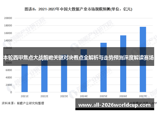 本轮西甲焦点大战前瞻关键对决看点全解析与走势预测深度解读赛场