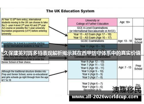 久保建英对阵多特表现解析揭示其在西甲防守体系中的真实价值