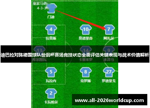 迪巴拉对阵德国球队世俱杯赛场竞技状态全面评估关键表现与战术价值解析