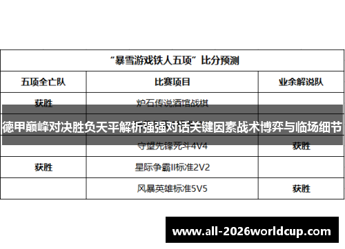 德甲巅峰对决胜负天平解析强强对话关键因素战术博弈与临场细节 德甲巅峰对决胜负天平解析强强对话关键因素战术博弈与临场细节