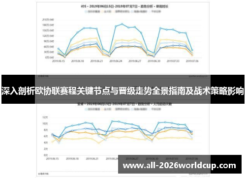 深入剖析欧协联赛程关键节点与晋级走势全景指南及战术策略影响