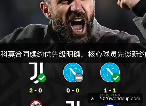 科莫合同续约优先级明确，核心球员先谈新约
